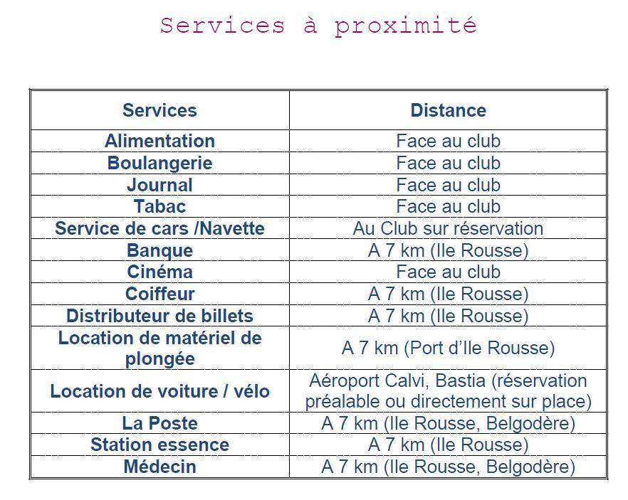 Servicesaproximite